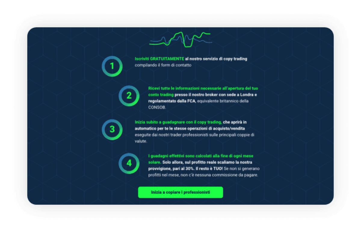 Smart Finance Italia