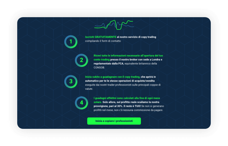 Smart Finance Italia