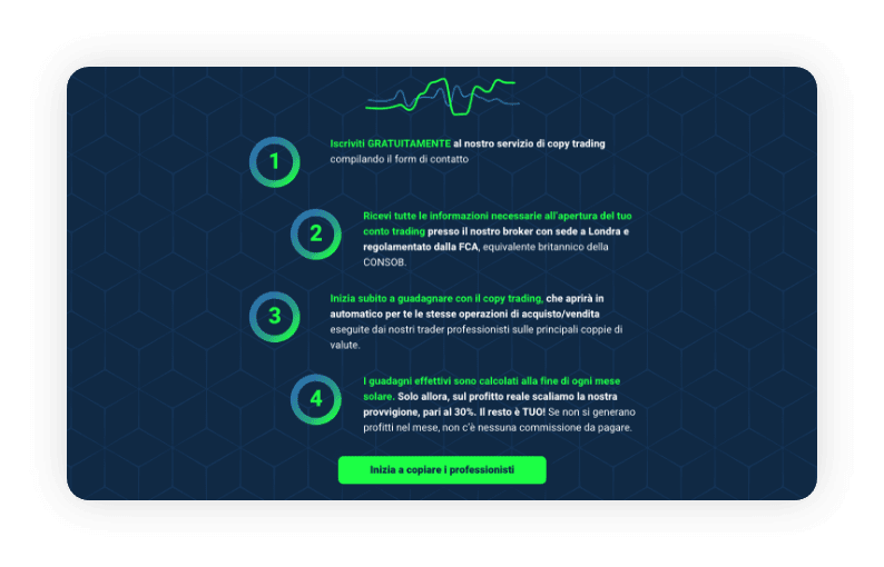 Smart Finance Italia